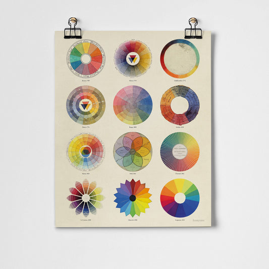 Colour Wheel Collection Fine Art Print