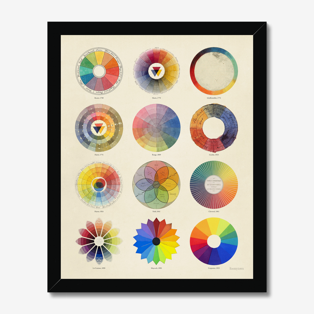 Colour Wheel Collection Fine Art Print