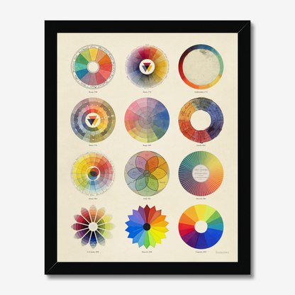 Colour Wheel Collection Fine Art Print