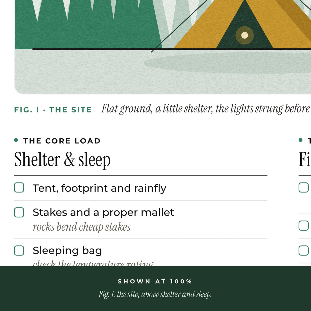Close-up of the tent illustration above the Shelter and Sleep checklist, with rounded green checkboxes and italic serif notes