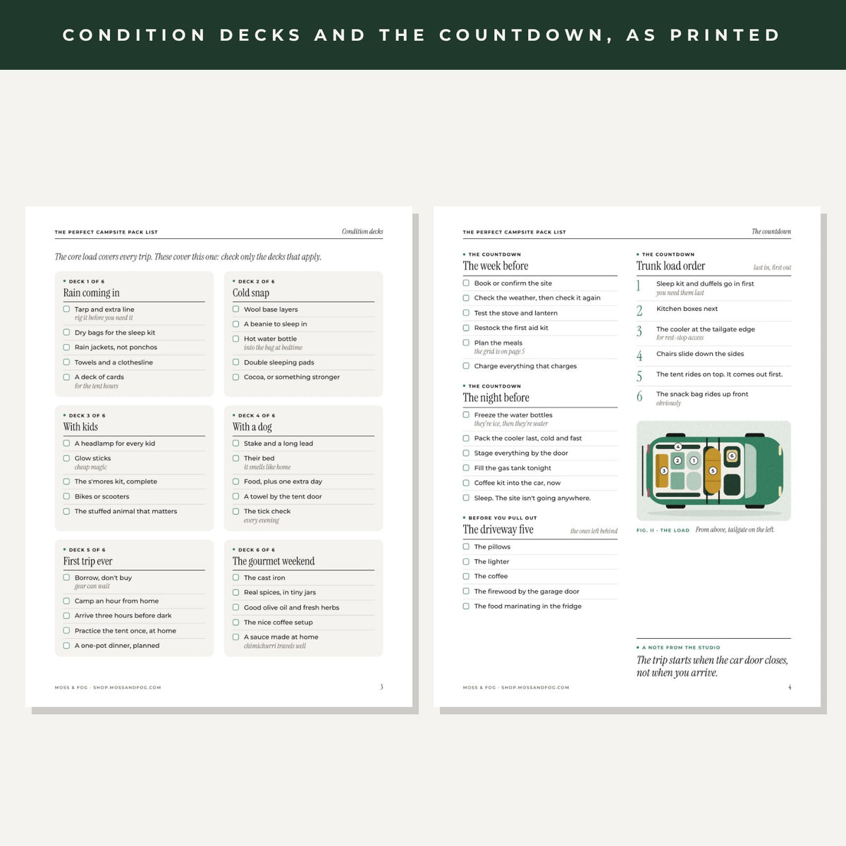 Two printed pages side by side, six condition deck checklists on the left and the countdown page with a top-down drawing of a loaded car on the right