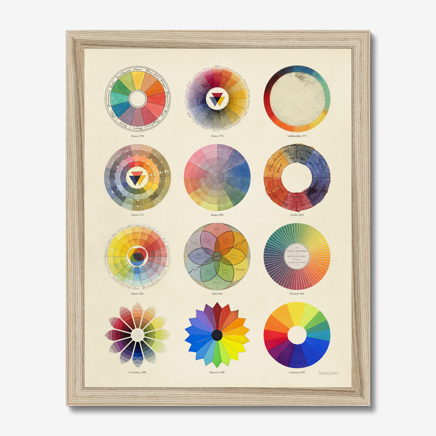 Colour Wheel Collection Fine Art Print