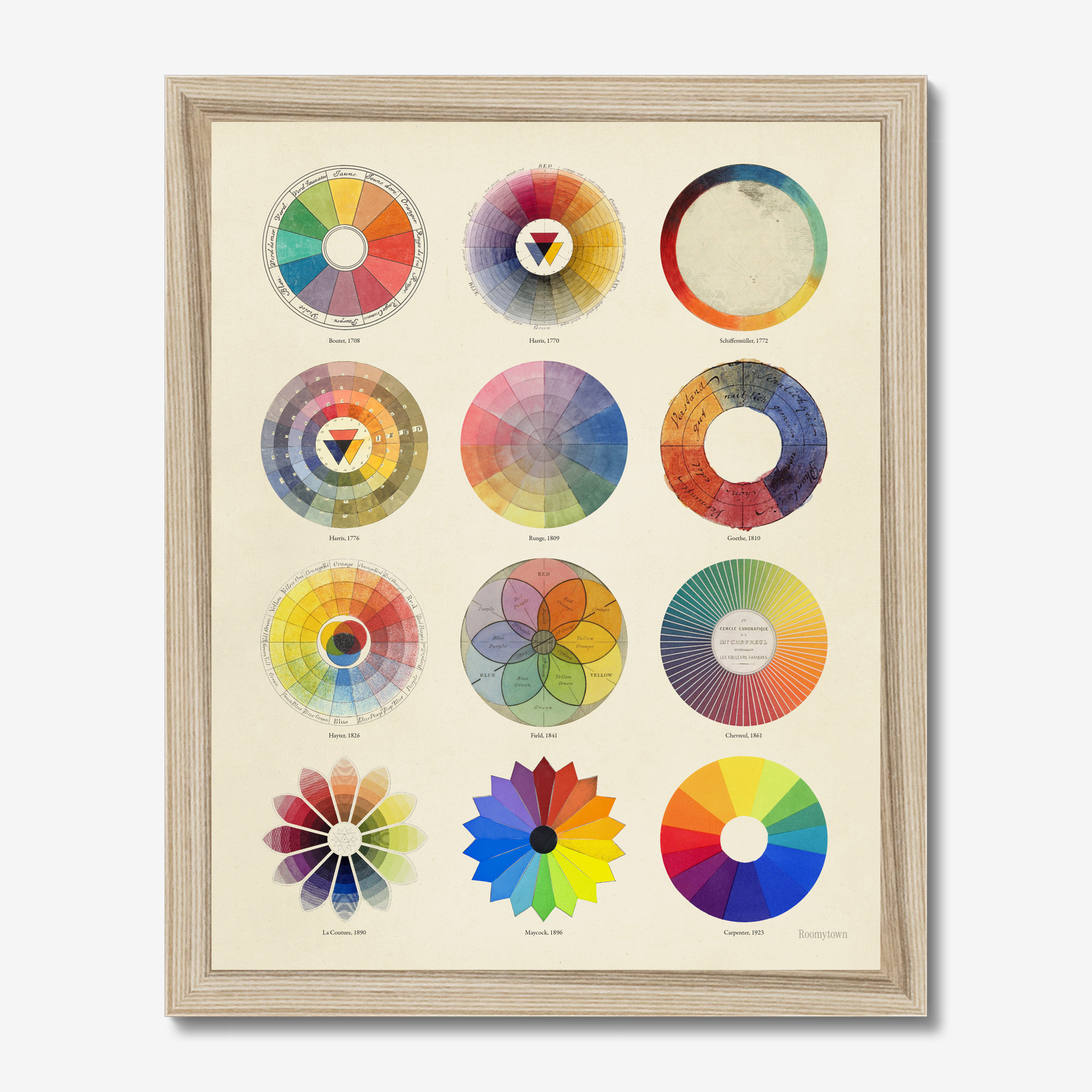 Colour Wheel Collection Fine Art Print