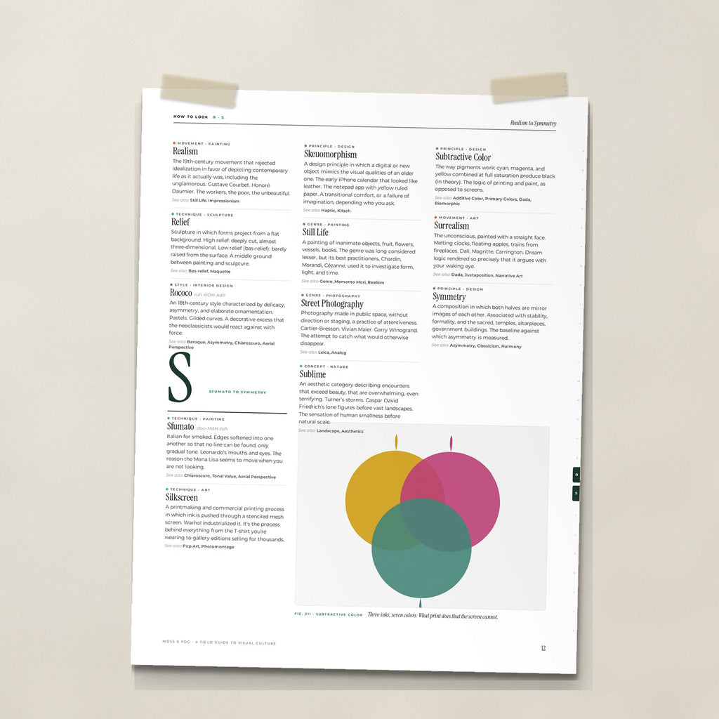 A printed page of How to Look, section S with the Subtractive Color figure, taped to a plaster wall