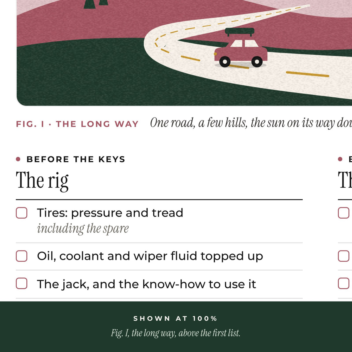 Close-up of the winding road illustration above The Rig checklist, with rounded rose checkboxes and italic notes